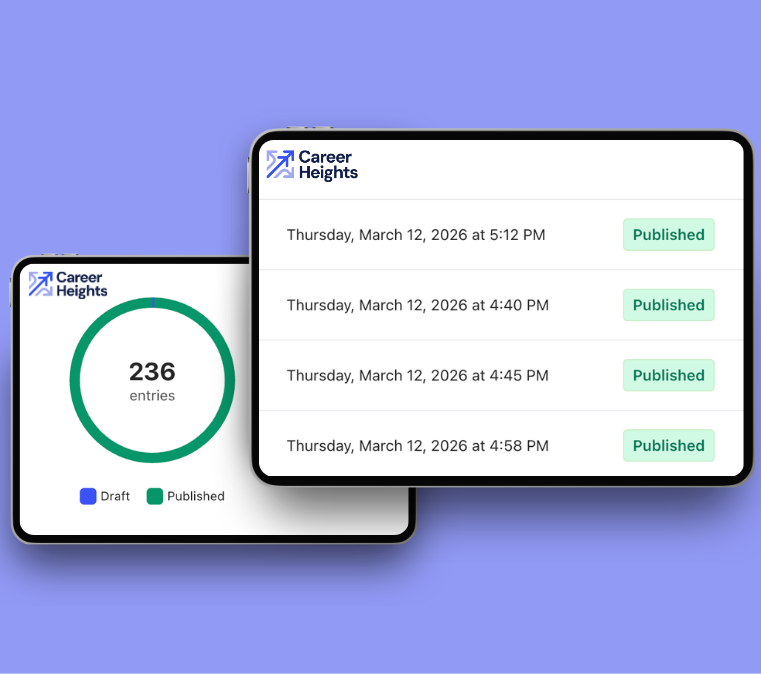 Real-Time Content Control for Coaching Institute